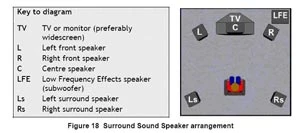 figure18-surround.jpg