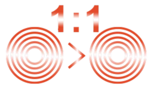 Uncompromising Output Quality